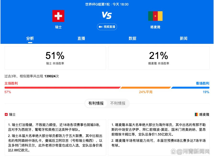 据《马卡报》报道，维尼修斯、卡马文加、居勒尔、卡瓦哈尔以及门迪这5位伤员可以出战对阵马竞的西超杯。